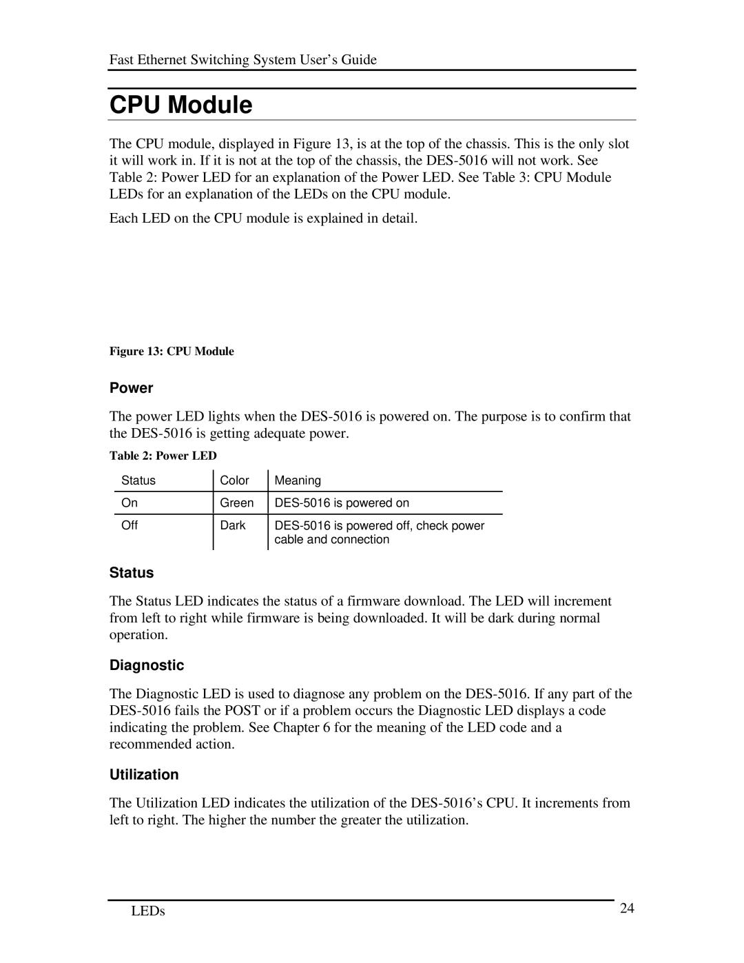 D-Link DES-5016 manual CPU Module, Power, Status, Diagnostic, Utilization 