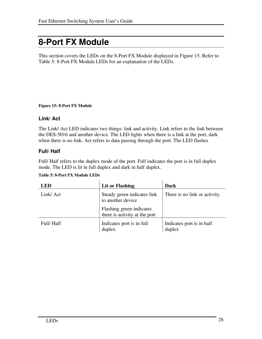 D-Link DES-5016 manual Port FX Module, Link/ Act 