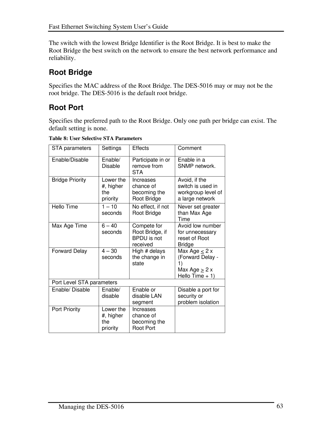 D-Link DES-5016 manual Root Bridge, Root Port 