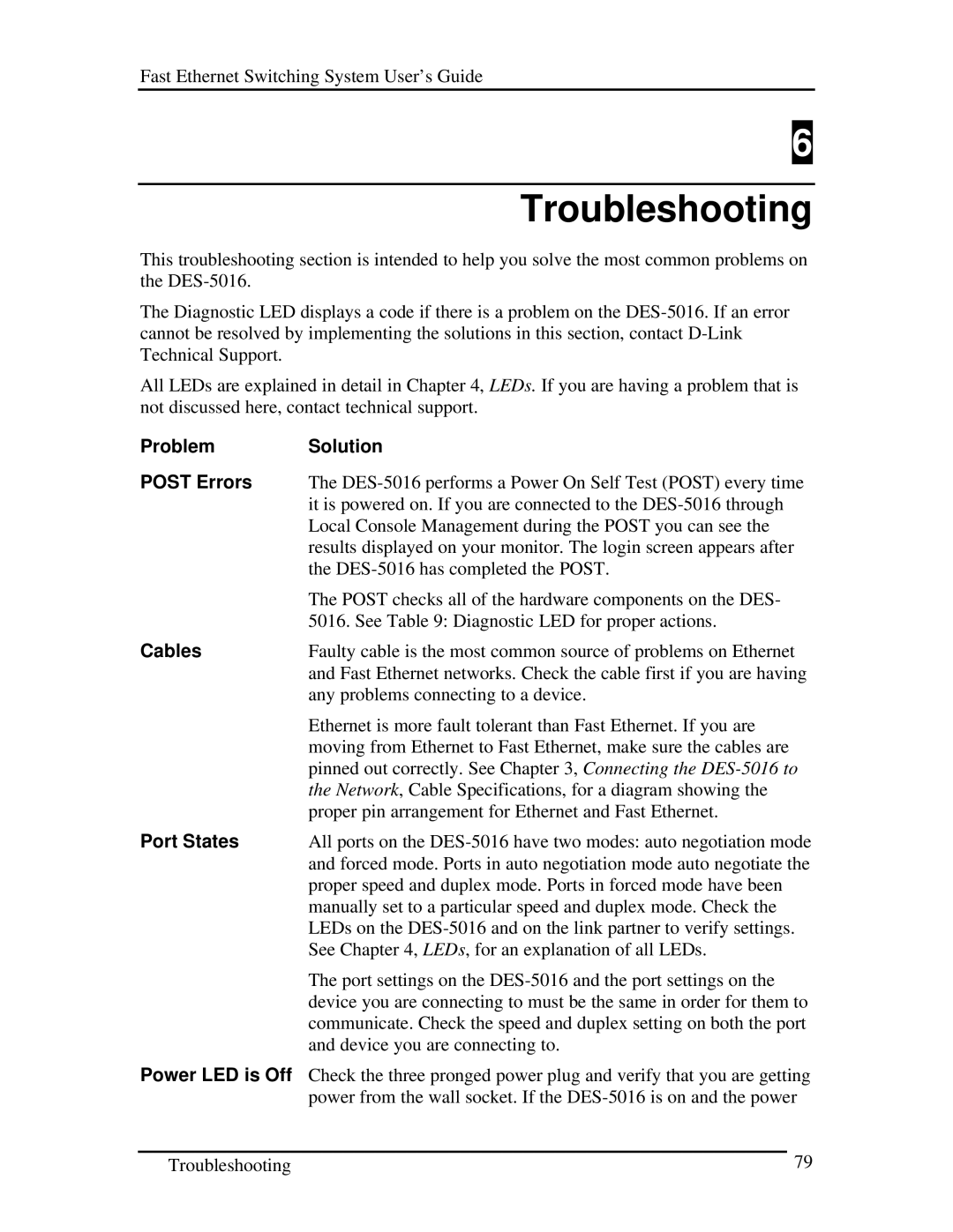 D-Link DES-5016 manual Troubleshooting, Problem Solution Post Errors, Cables, Port States 