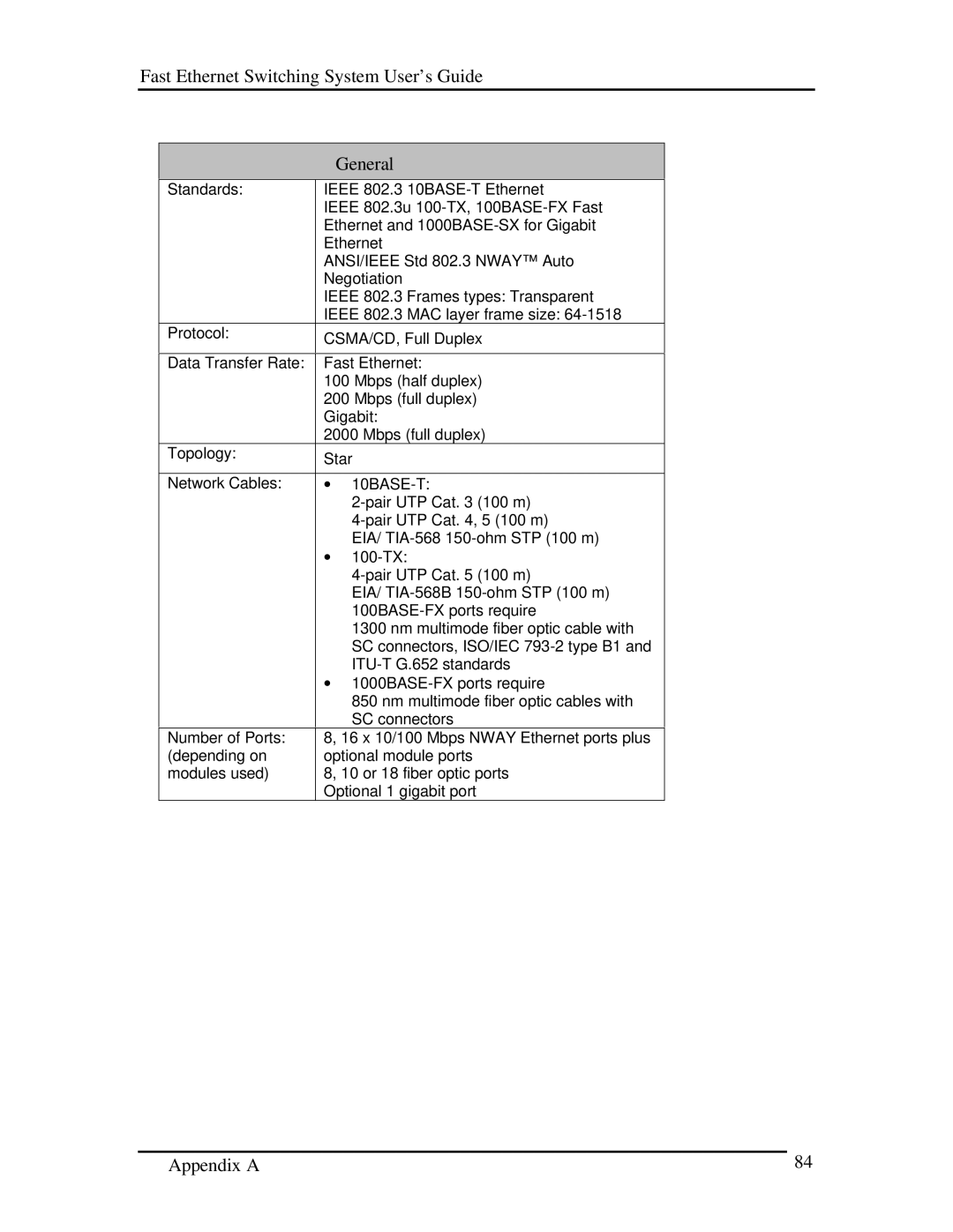 D-Link DES-5016 manual Fast Ethernet Switching System User’s Guide General 