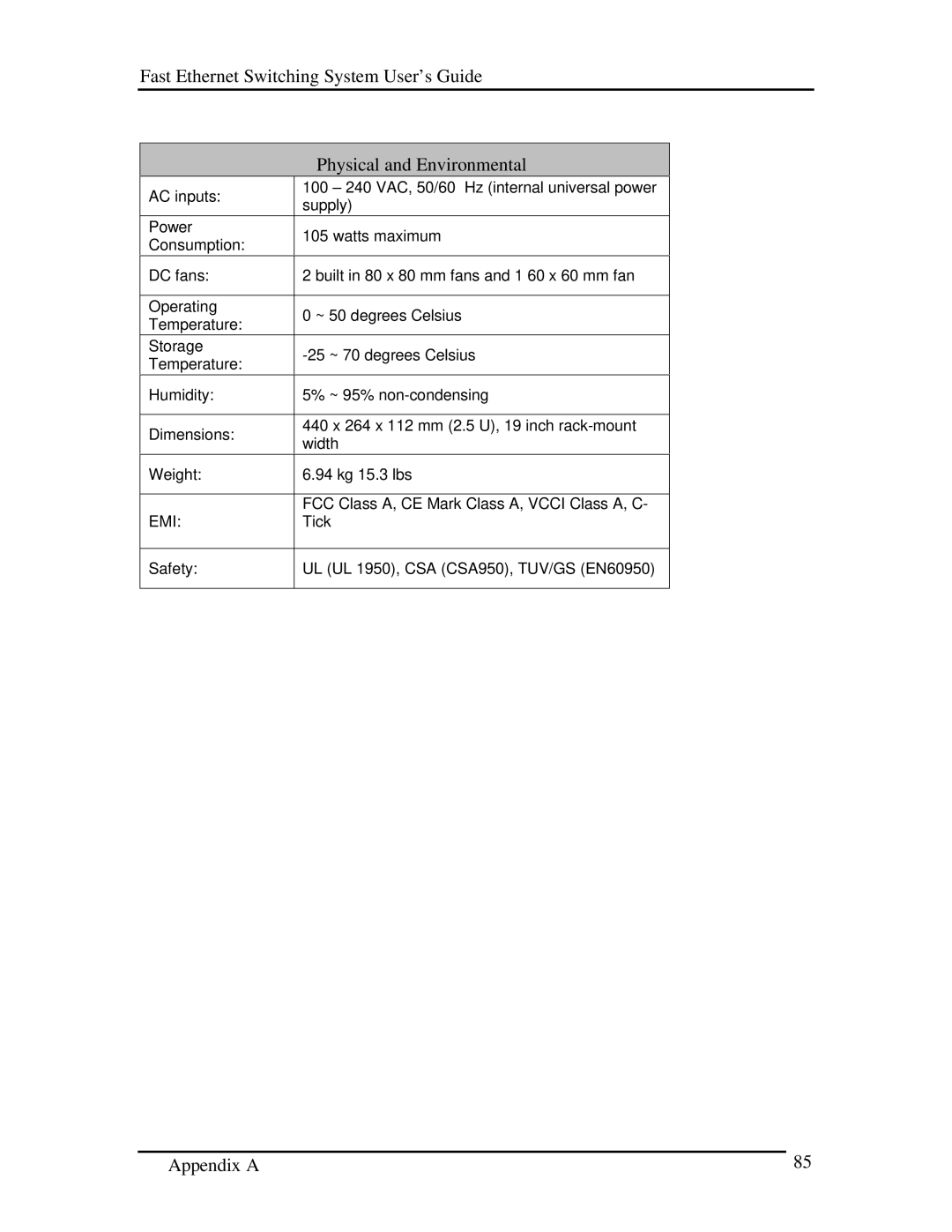 D-Link DES-5016 manual Emi 