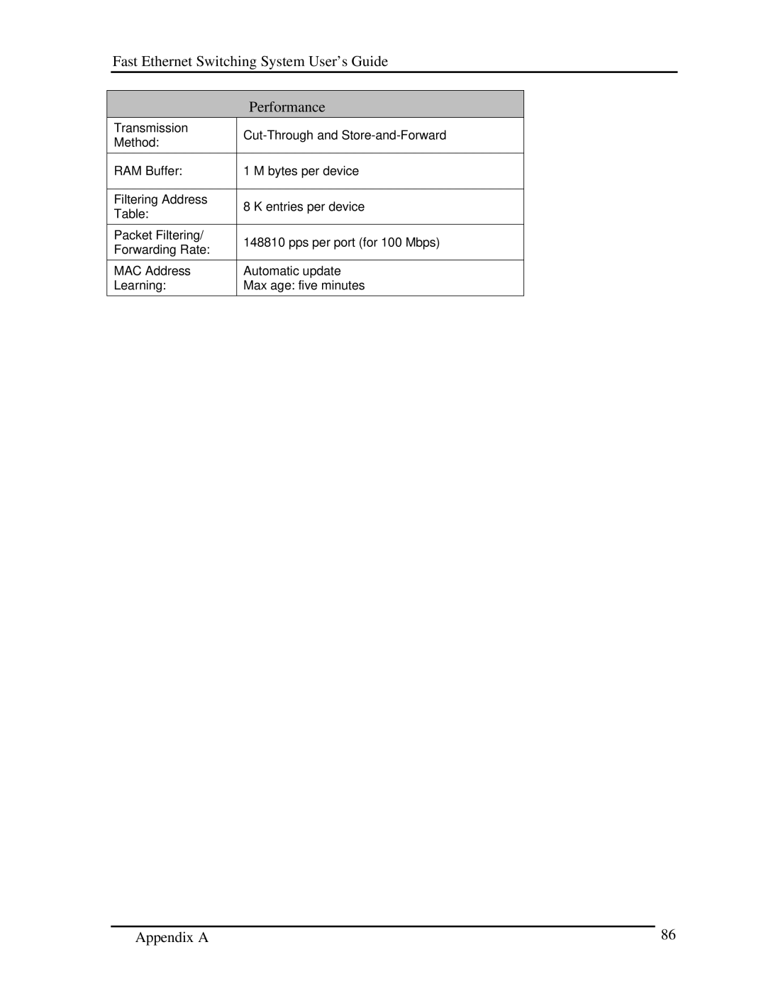 D-Link DES-5016 manual Fast Ethernet Switching System User’s Guide Performance 