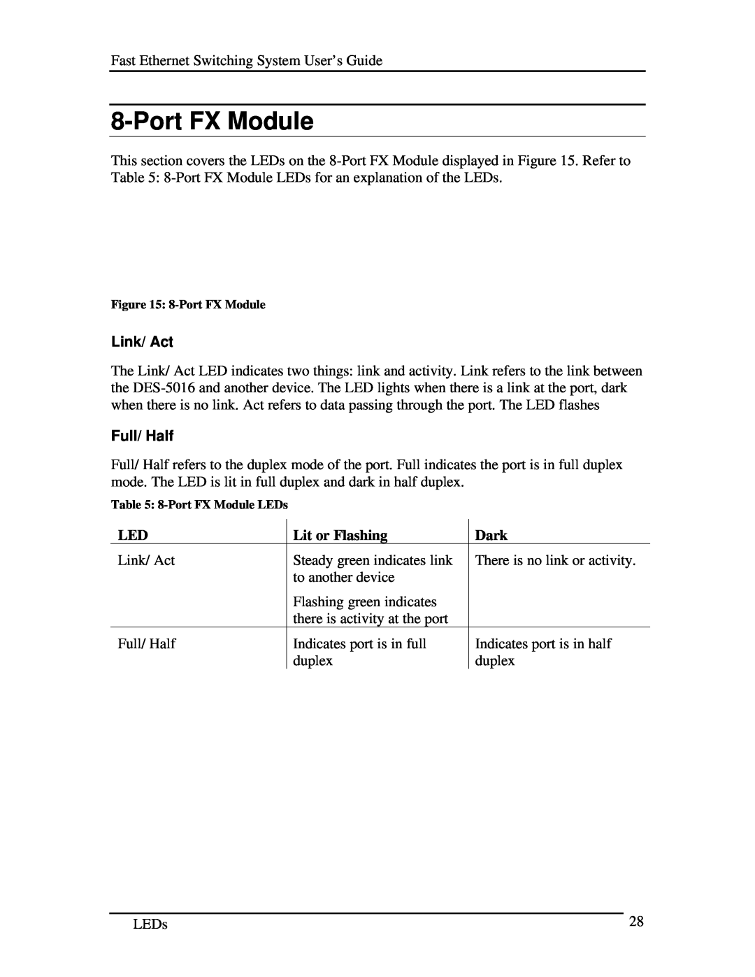 D-Link DES-5016 manual Port FX Module, Link/ Act, Lit or Flashing, Dark, Full/ Half 
