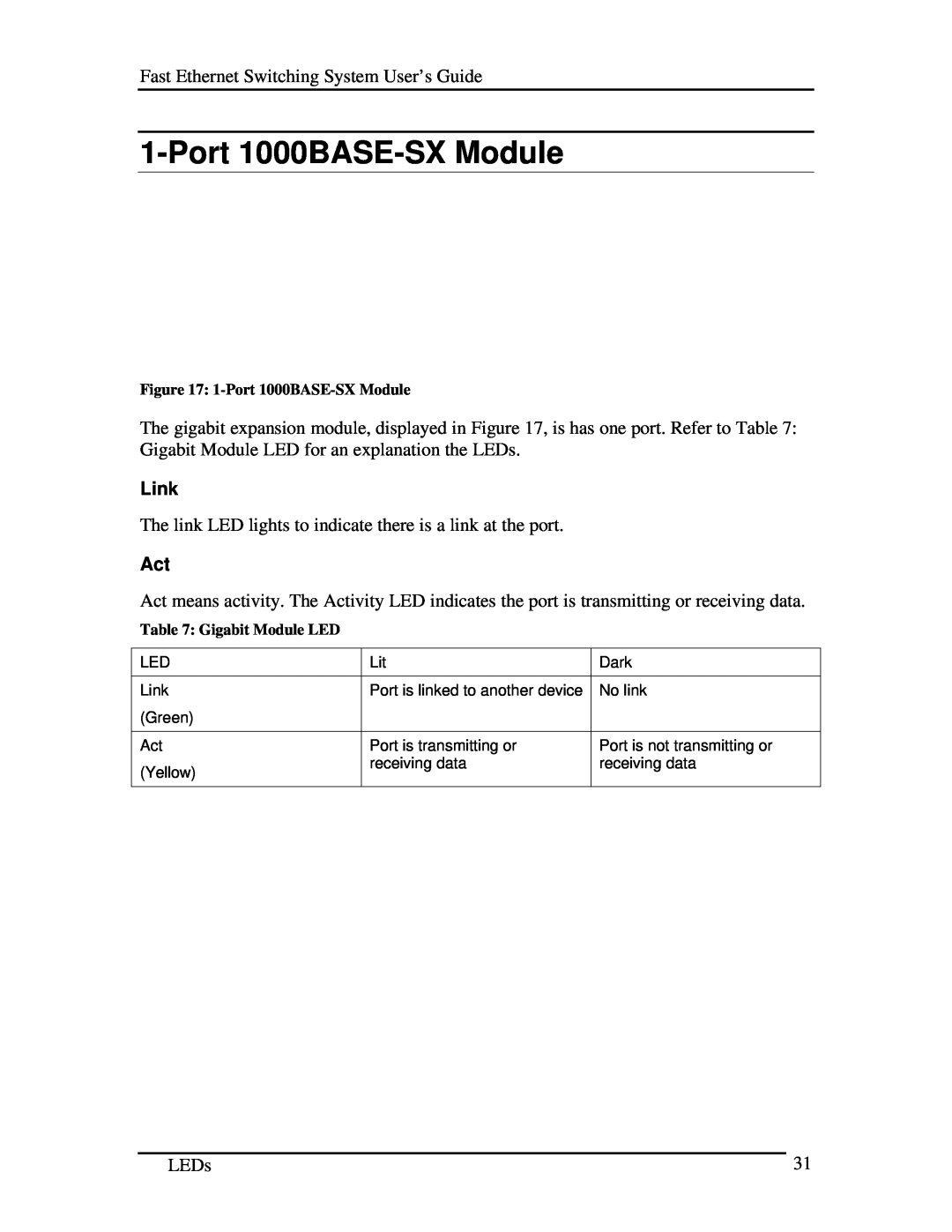 D-Link DES-5016 manual Link, 1-Port 1000BASE-SX Module, Gigabit Module LED 