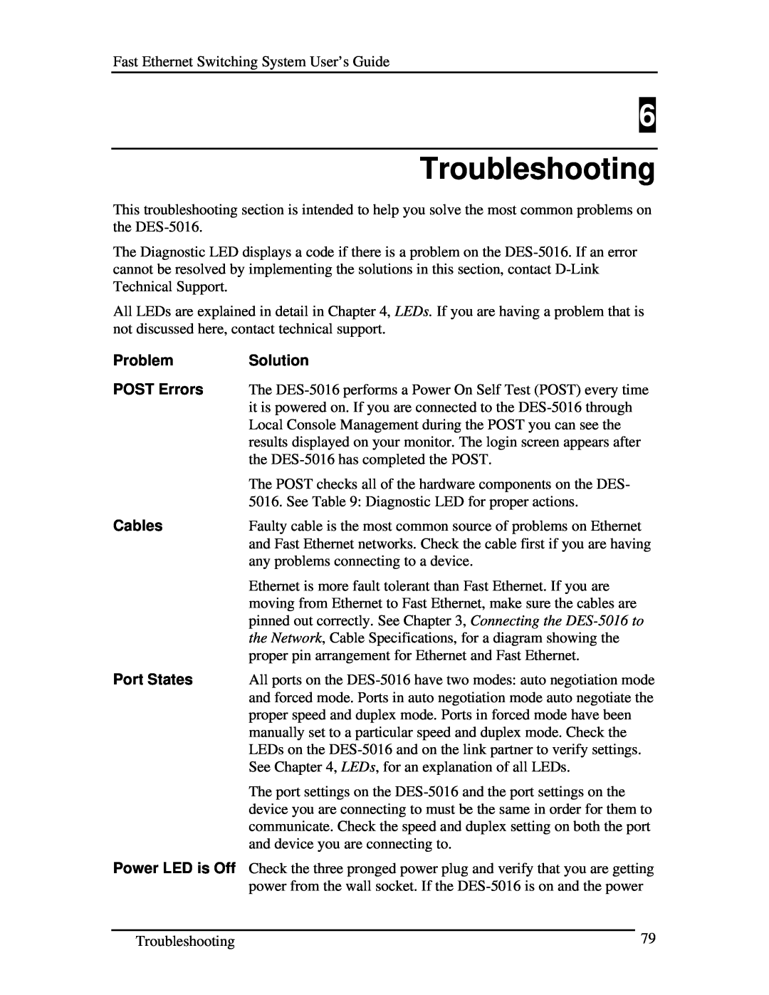 D-Link DES-5016 manual Troubleshooting, Problem, Solution, POST Errors, Cables, Port States 