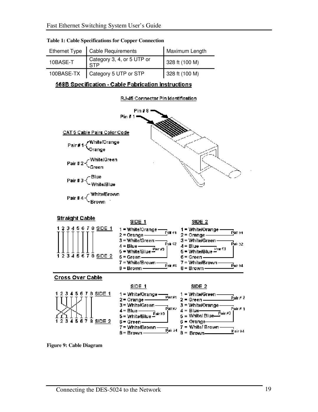 D-Link DES-5024 manual Cable Diagram 