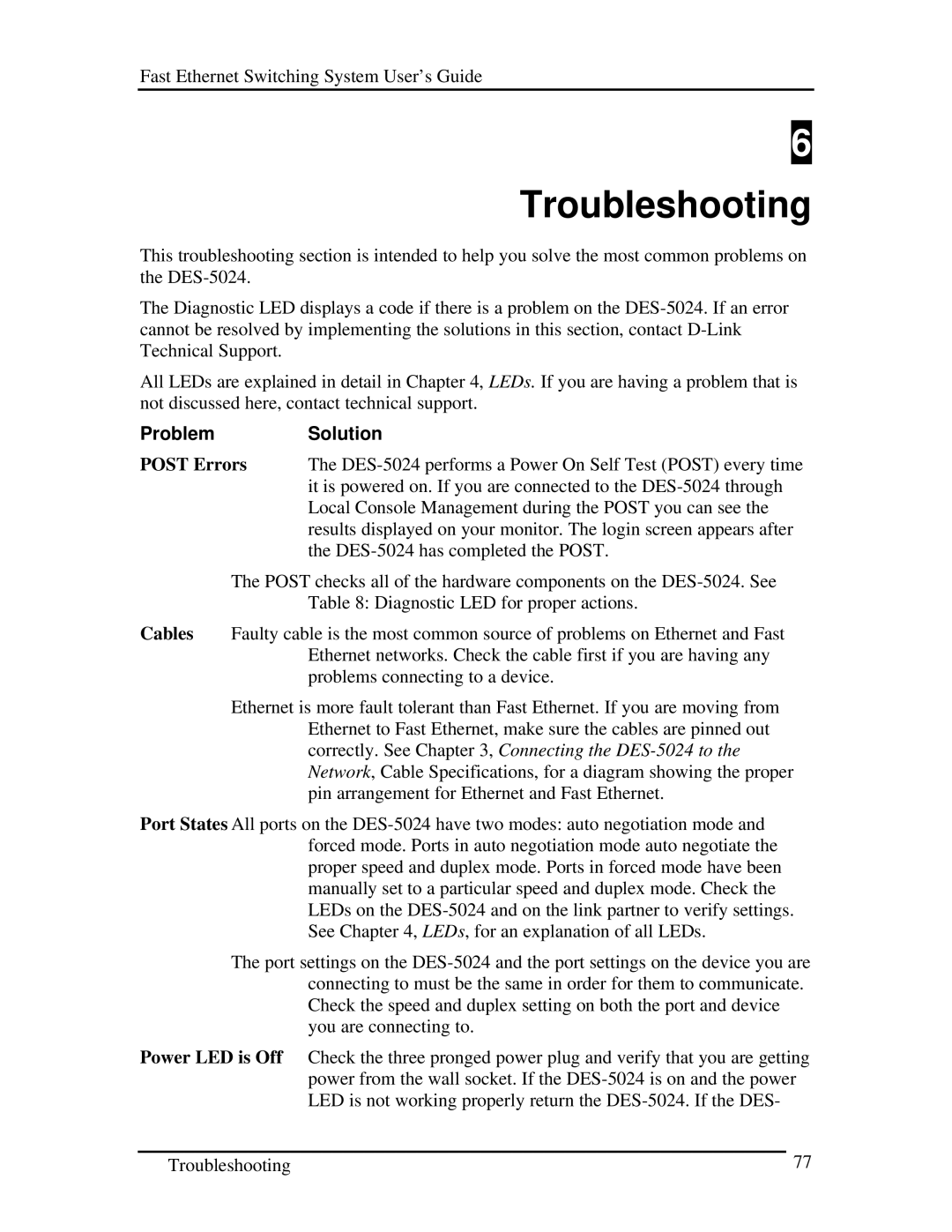 D-Link DES-5024 manual Troubleshooting, ProblemSolution 