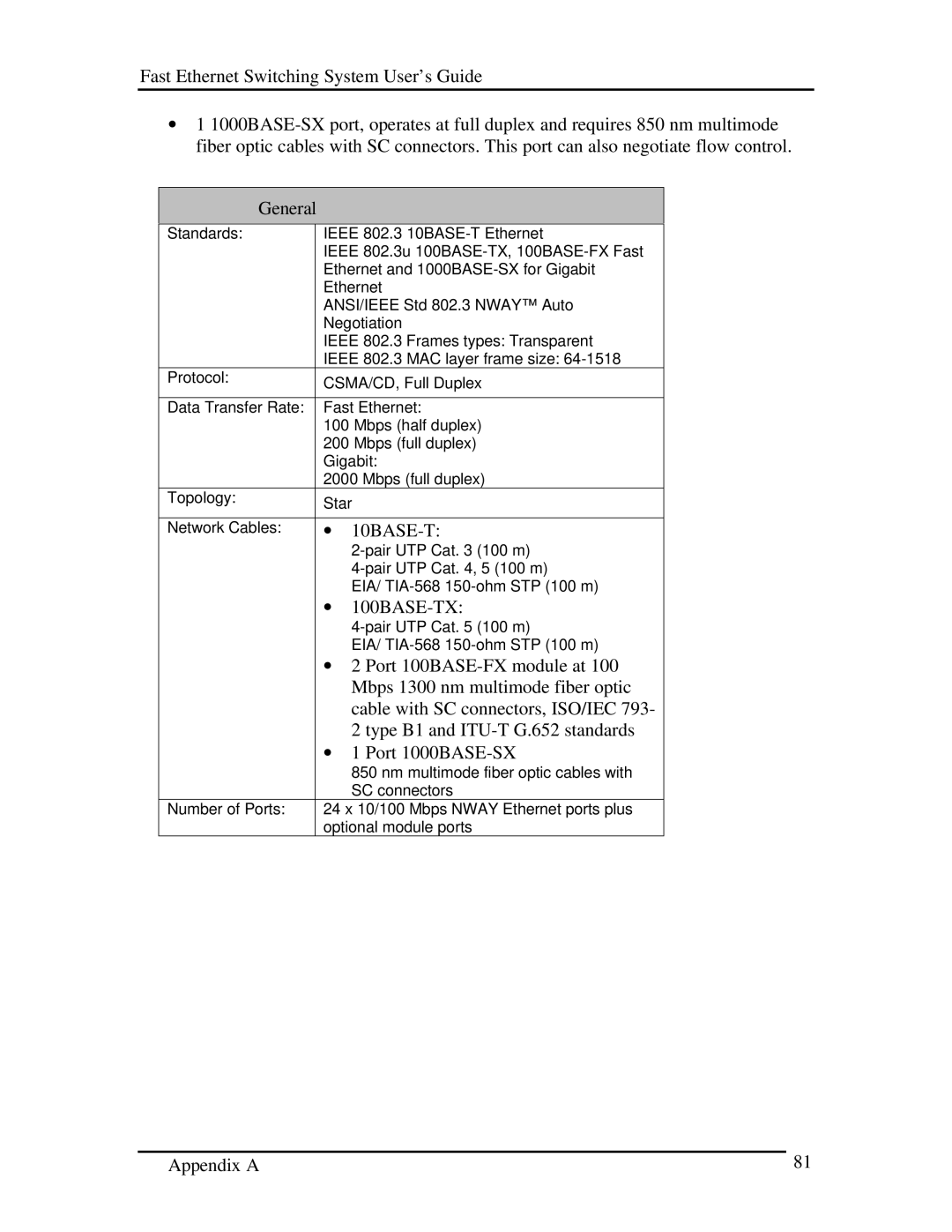 D-Link DES-5024 manual 10BASE-T 