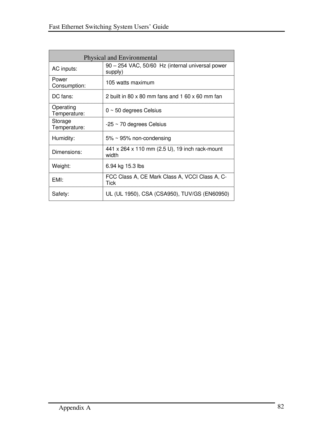 D-Link DES-5024 manual Emi 