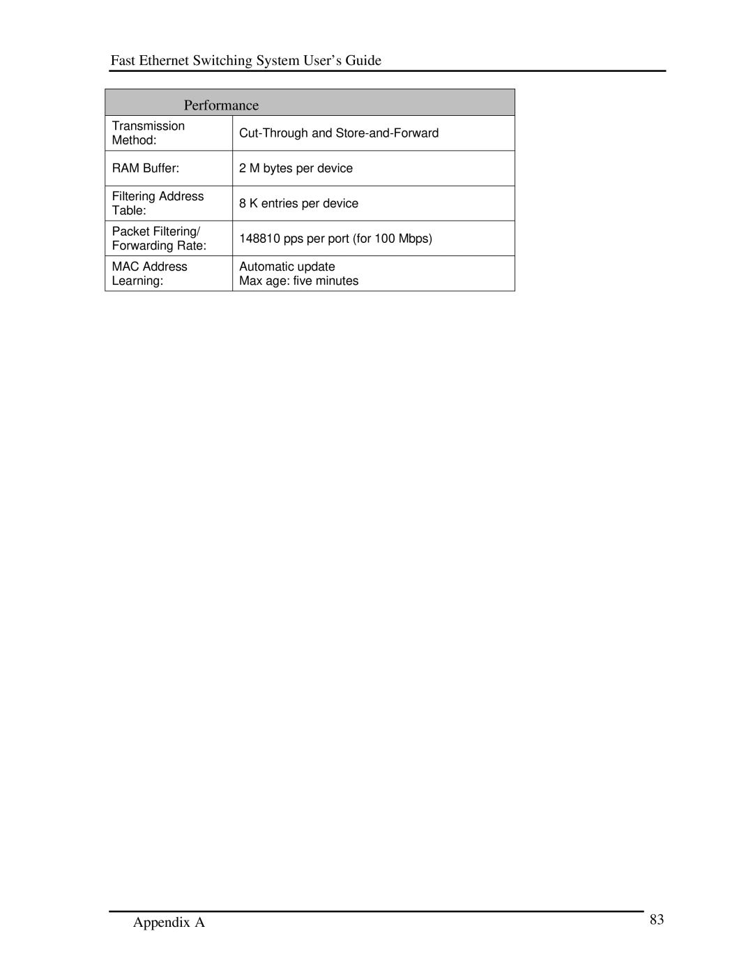 D-Link DES-5024 manual Fast Ethernet Switching System User’s Guide Performance 