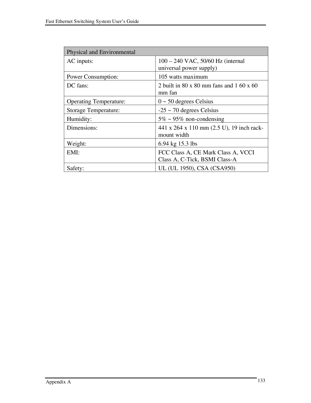 D-Link DES-5200 manual Emi 