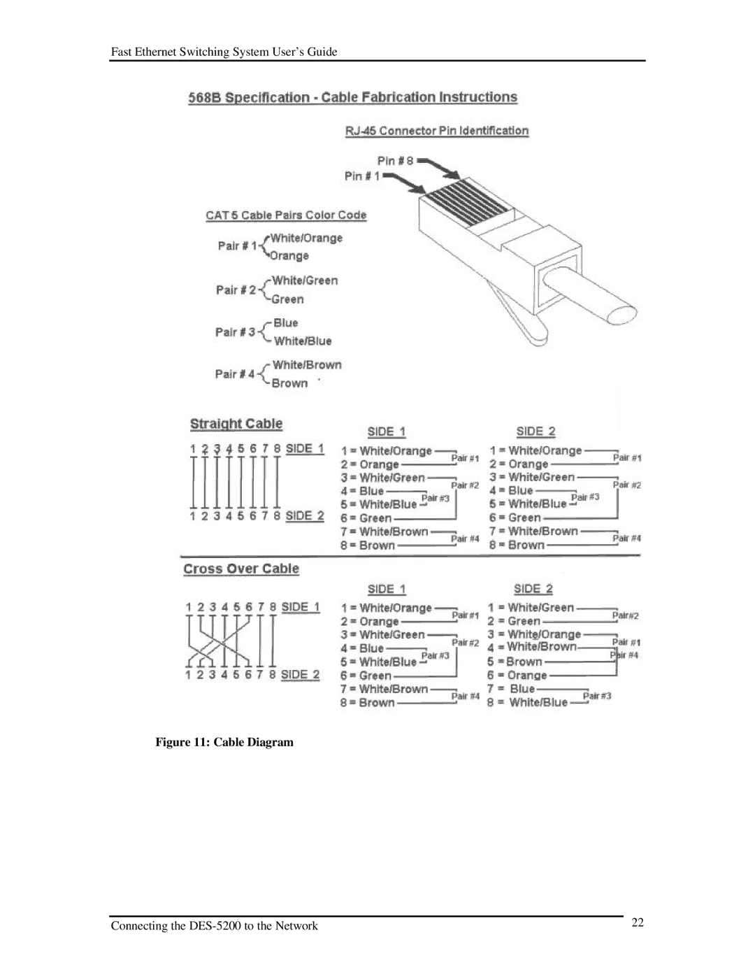 D-Link DES-5200 manual Cable Diagram 