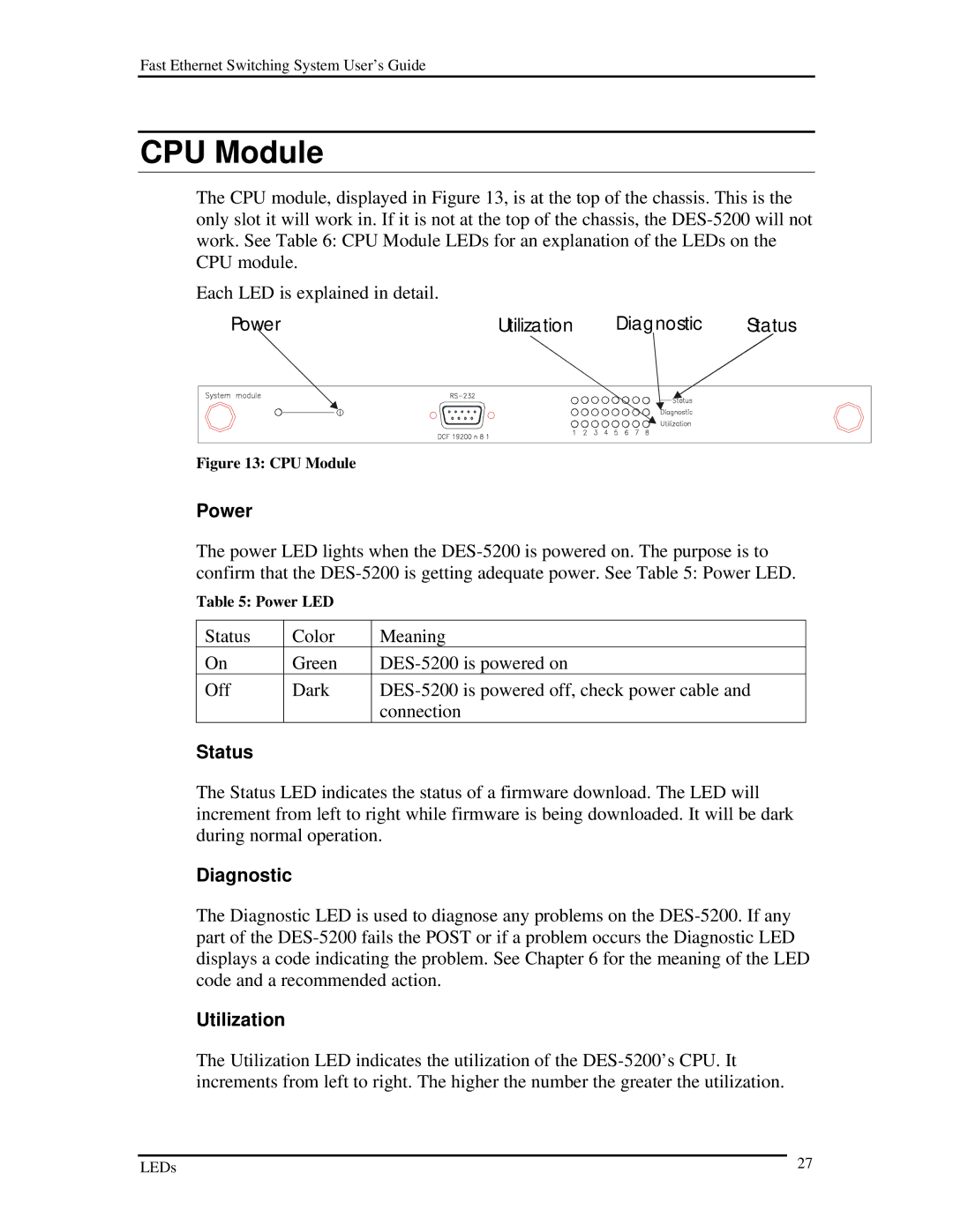 D-Link DES-5200 manual CPU Module, Power, Status, Diagnostic, Utilization 