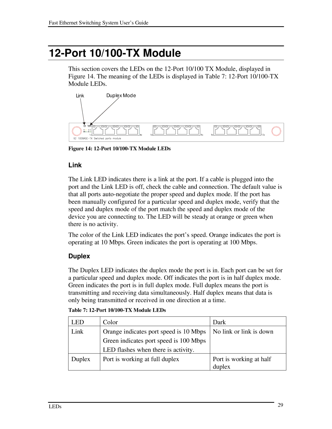 D-Link DES-5200 manual Port 10/100-TX Module, Link, Duplex 