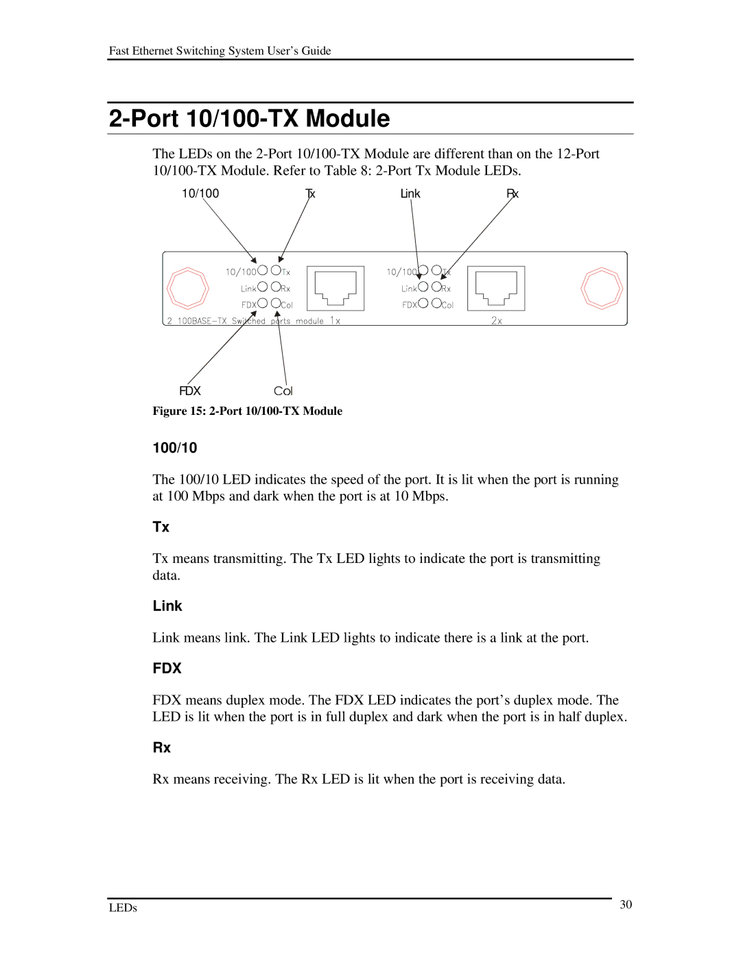 D-Link DES-5200 manual 100/10, Fdx 