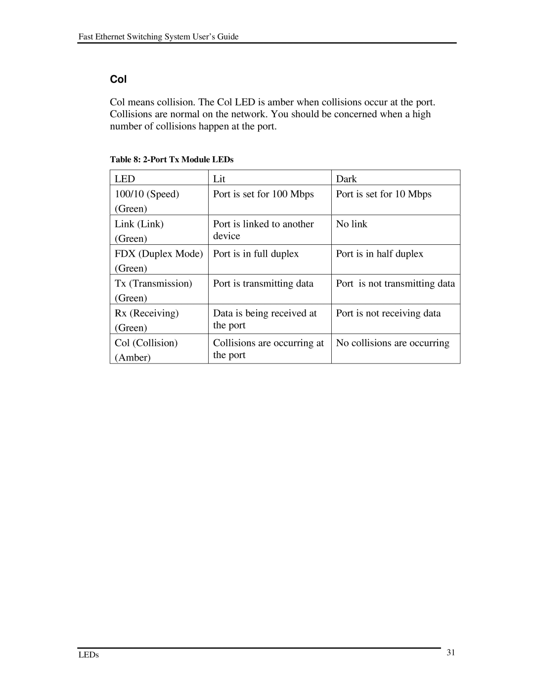 D-Link DES-5200 manual Col 