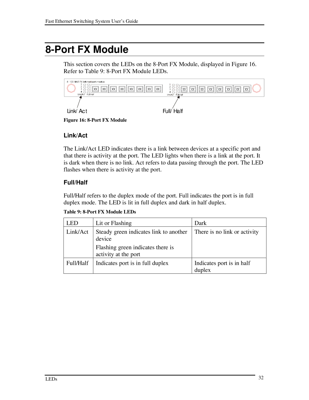 D-Link DES-5200 manual Port FX Module, Link/Act, Full/Half 