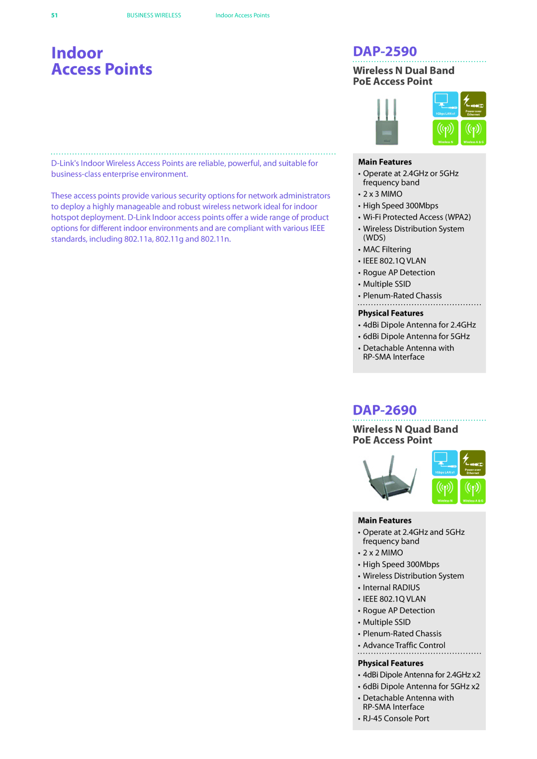 D-Link DES-7200 manual Indoor Access Points, DAP-2590, DAP-2690, Wireless N Dual Band PoE Access Point 