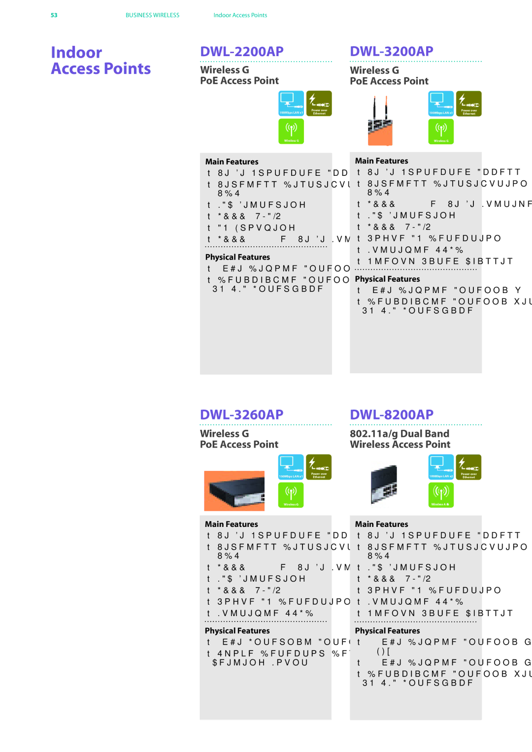 D-Link DES-7200 manual DWL-2200AP DWL-3200AP, DWL-3260AP, DWL-8200AP, Wireless G PoE Access Point 