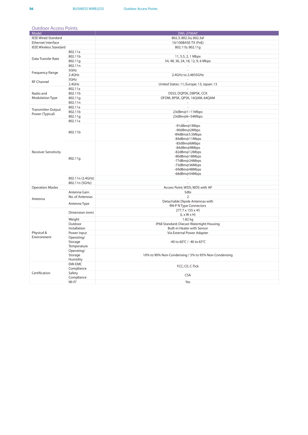 D-Link DES-7200 manual Outdoor Access Points, Model DWL-2700AP 