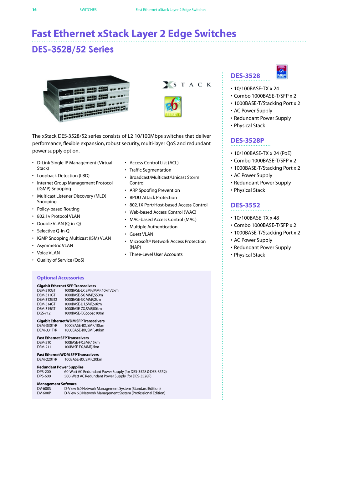 D-Link DES-7200 Fast Ethernet xStack Layer 2 Edge Switches, DES-3528/52 Series, DES-3528P, DES-3552, Optional Accessories 