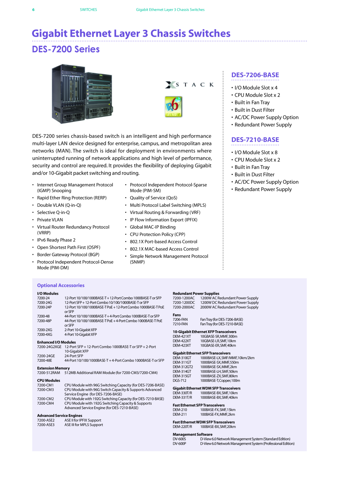 D-Link Gigabit Ethernet Layer 3 Chassis Switches, DES-7200 Series, DES-7206-BASE, DES-7210-BASE, Optional Accessories 