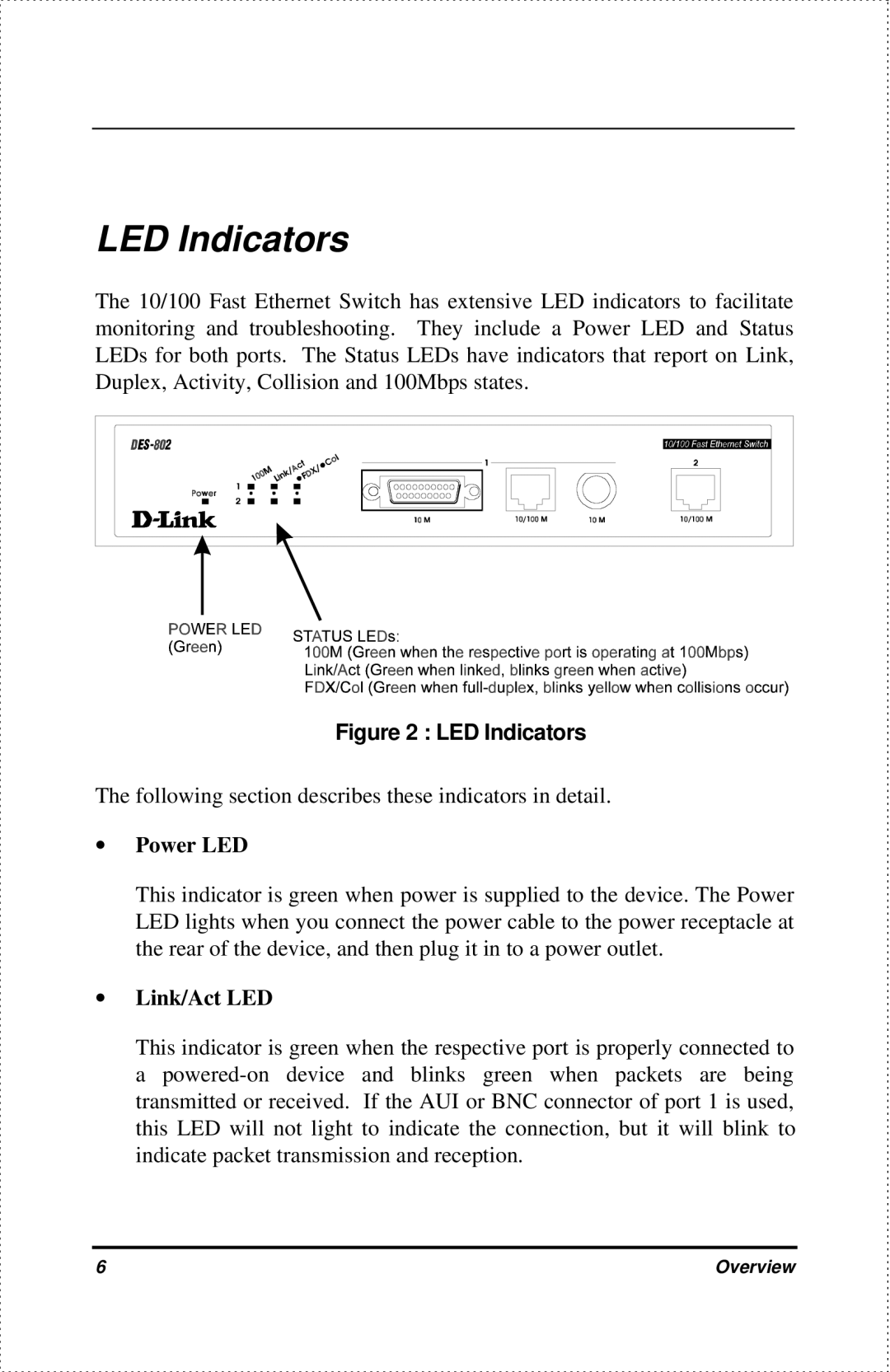 D-Link DES-802 manual LED Indicators 