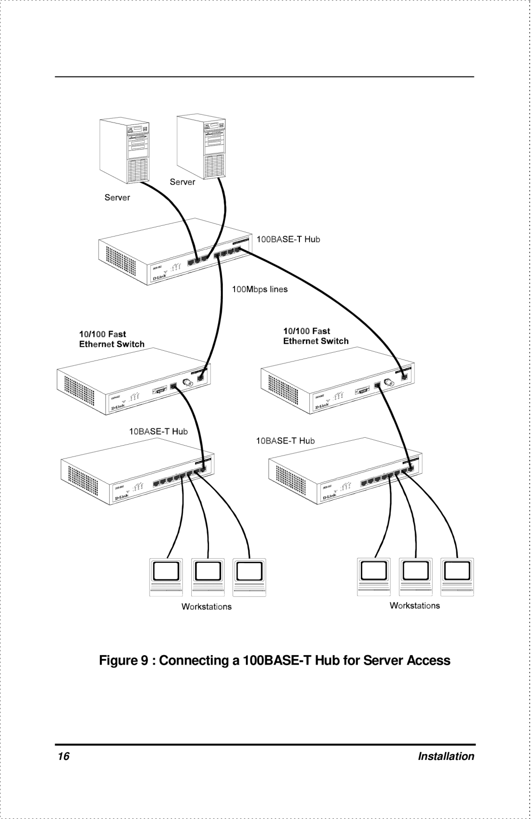 D-Link DES-802 manual Connecting a 100BASE-T Hub for Server Access 