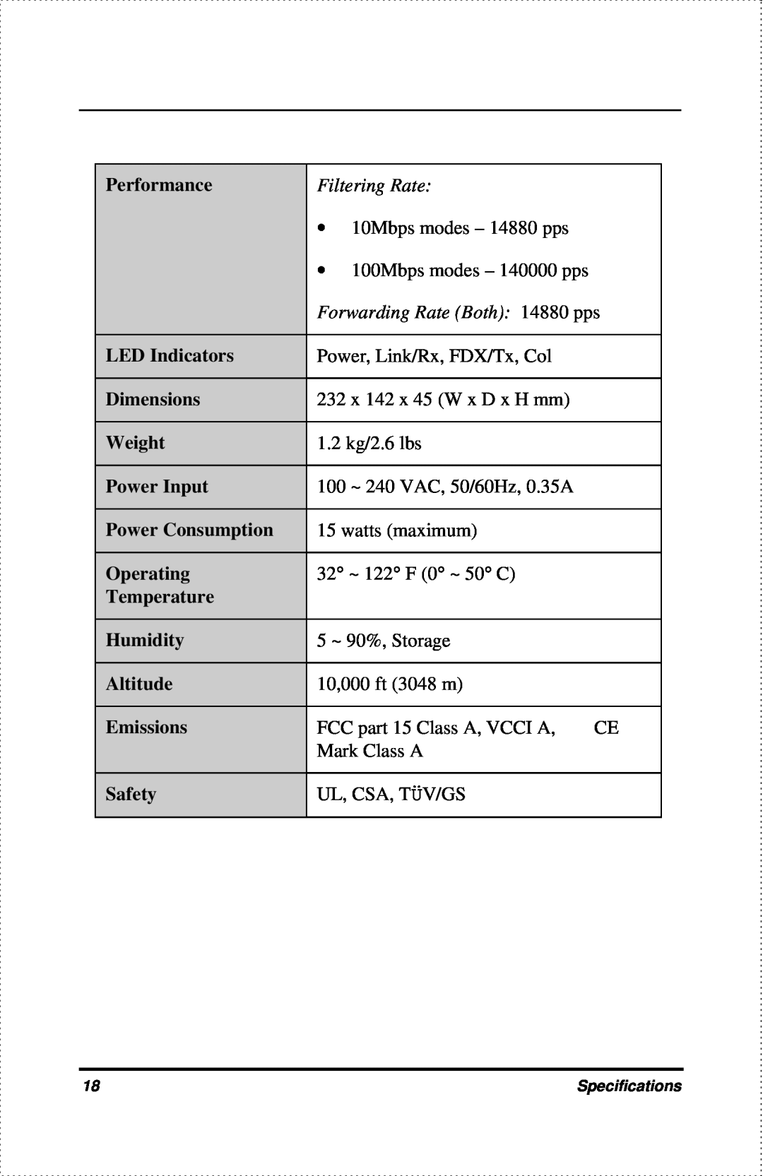 D-Link DES-802 manual Performance 