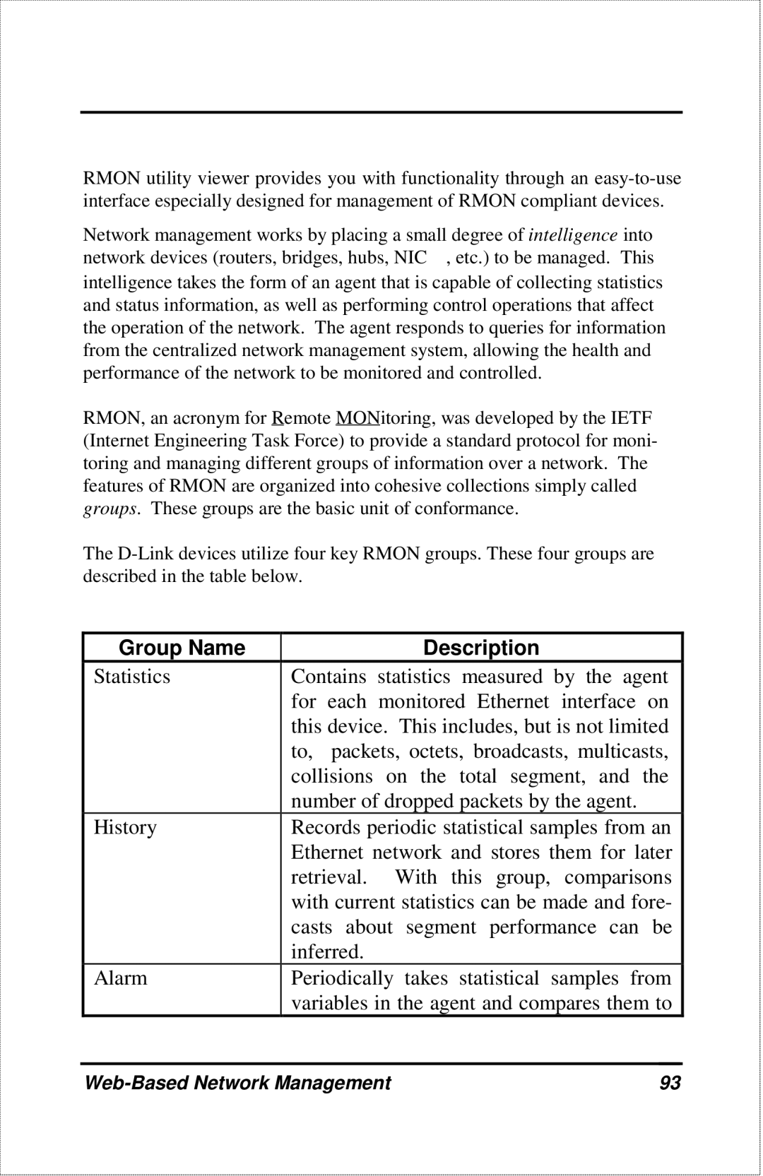 D-Link DFE-2600 manual Group Name Description 