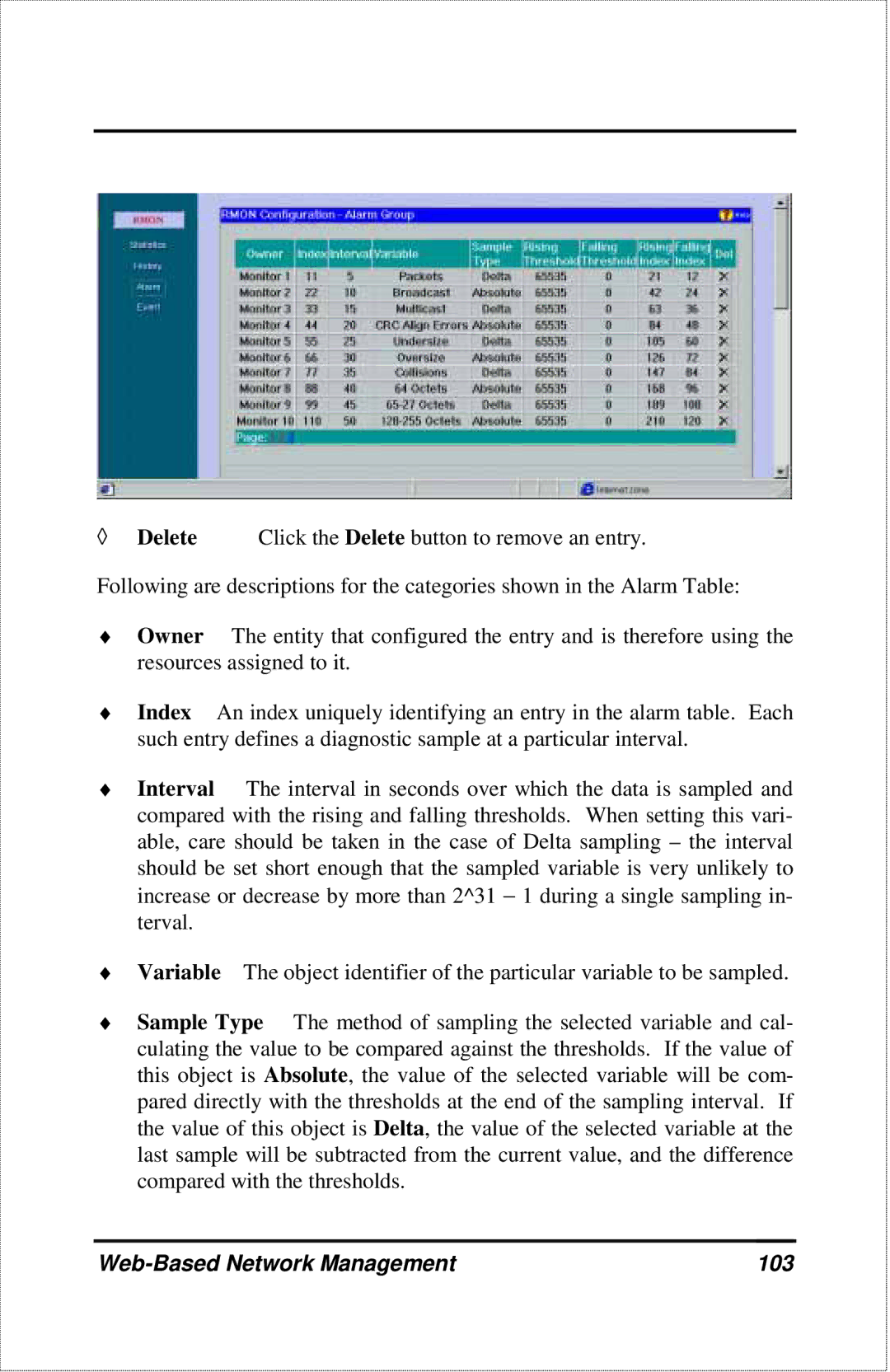 D-Link DFE-2600 manual Web-Based Network Management 103 