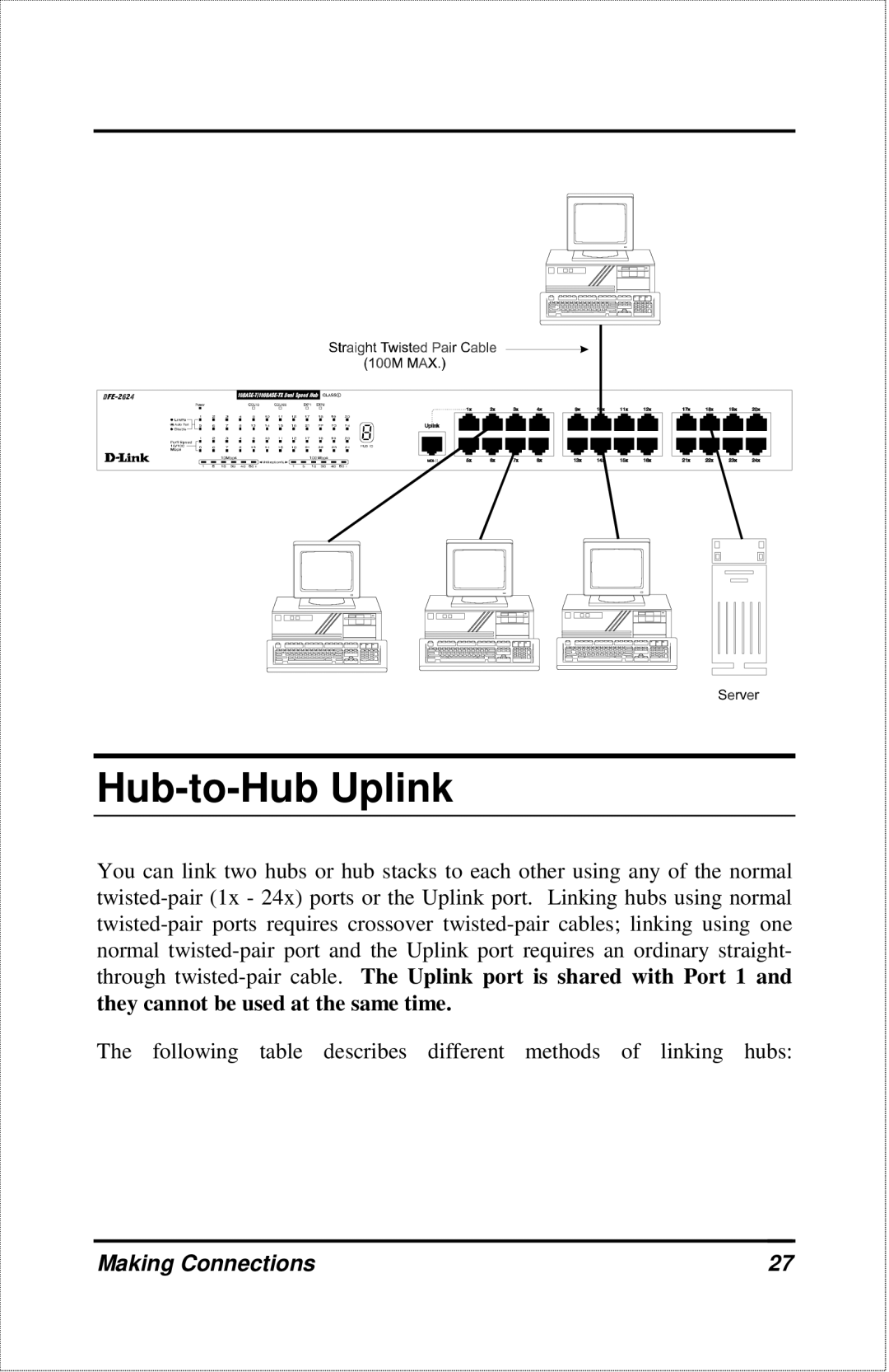 D-Link DFE-2600 manual Hub-to-Hub Uplink, They cannot be used at the same time 