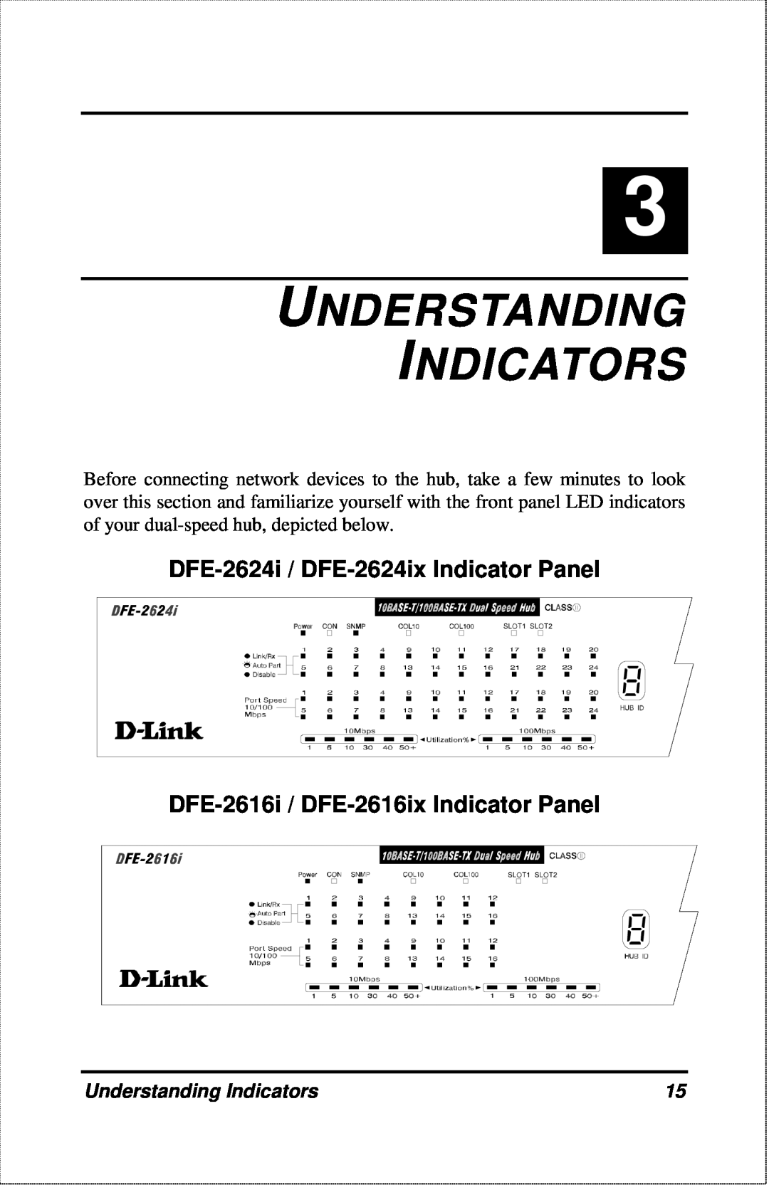 D-Link DFE-2600 Understanding Indicators, DFE-2624i / DFE-2624ix Indicator Panel, DFE-2616i / DFE-2616ix Indicator Panel 