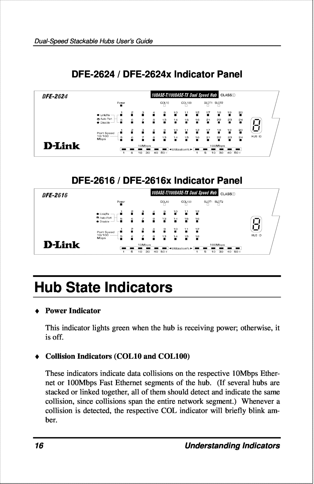 D-Link DFE-2600 manual Hub State Indicators, DFE-2624 / DFE-2624x Indicator Panel, DFE-2616 / DFE-2616x Indicator Panel 