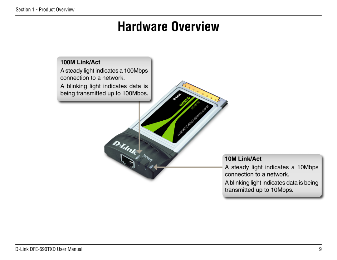 D-Link DFE-690TXD manual Hardware Overview, 100M Link/Act, 10M Link/Act 