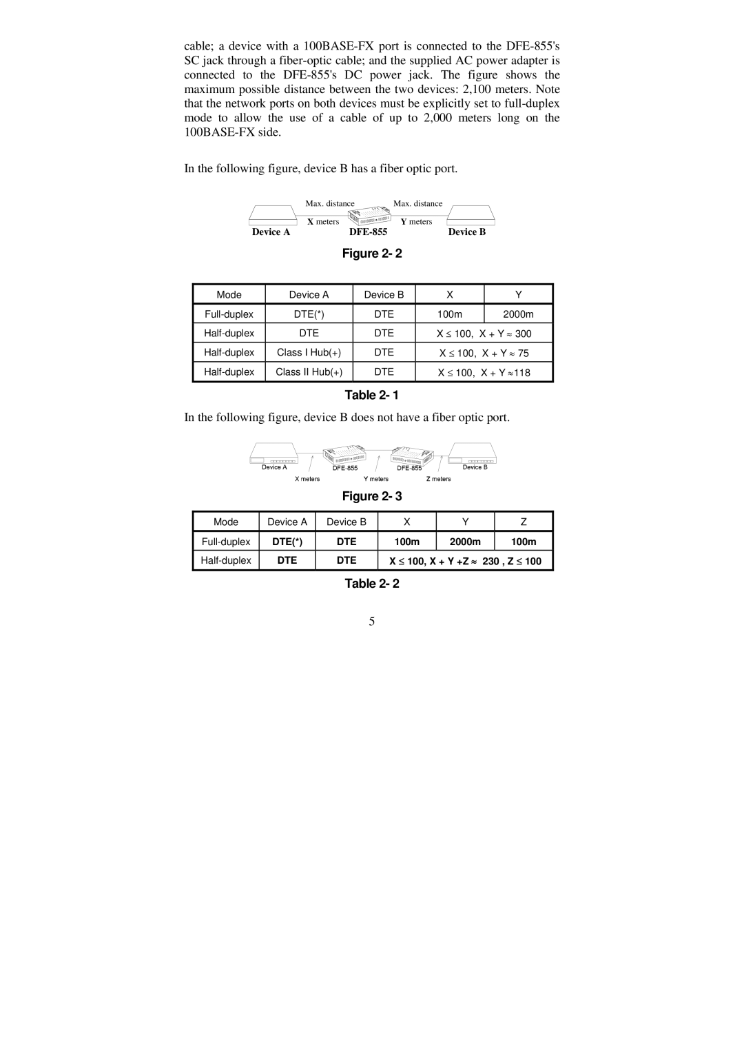 D-Link DFE-855 manual Following figure, device B does not have a fiber optic port 