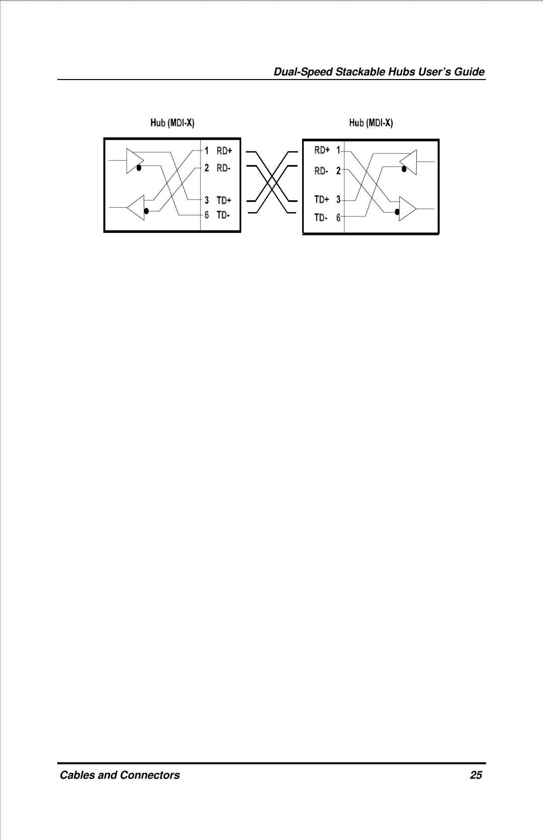 D-Link DFE-908X manual Dual-Speed Stackable Hubs User’s Guide Cables and Connectors 