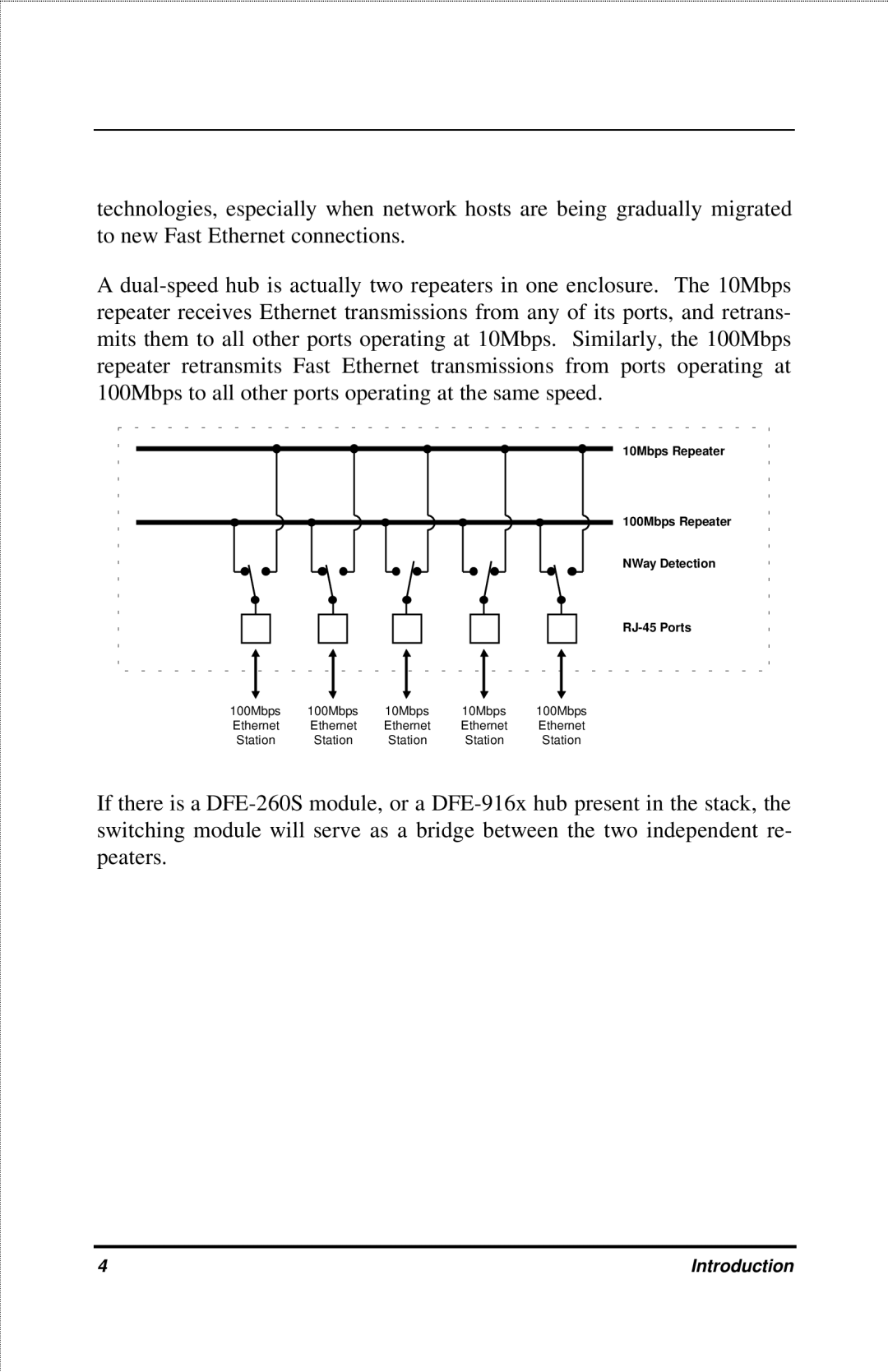 D-Link DFE-916X manual 10Mbps Repeater 100Mbps Repeater NWay Detection RJ-45 Ports 