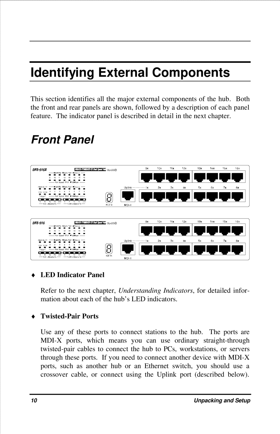 D-Link DFE-916X manual Identifying External Components, Front Panel, LED Indicator Panel, Twisted-Pair Ports 