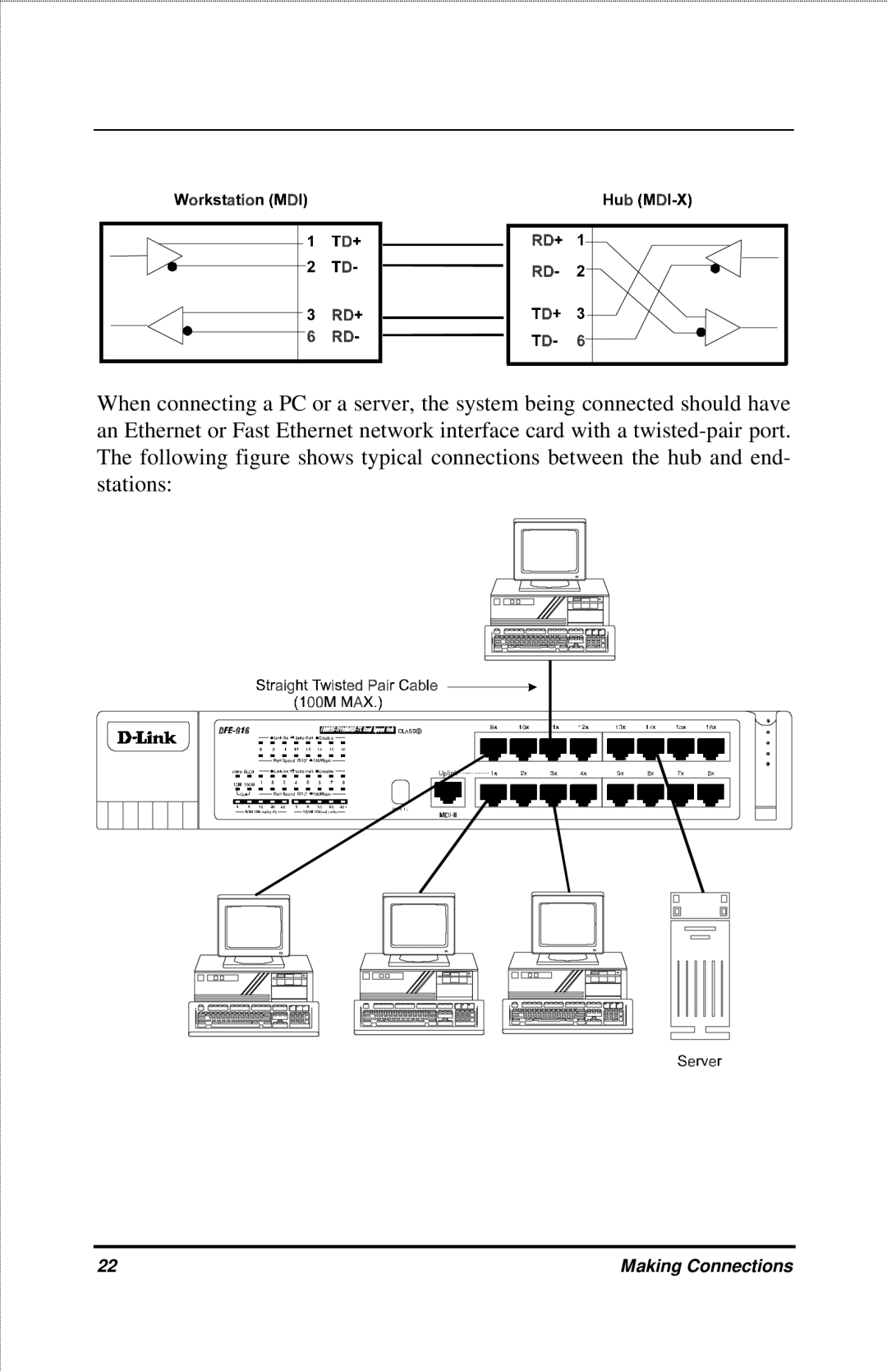 D-Link DFE-916X manual Making Connections 