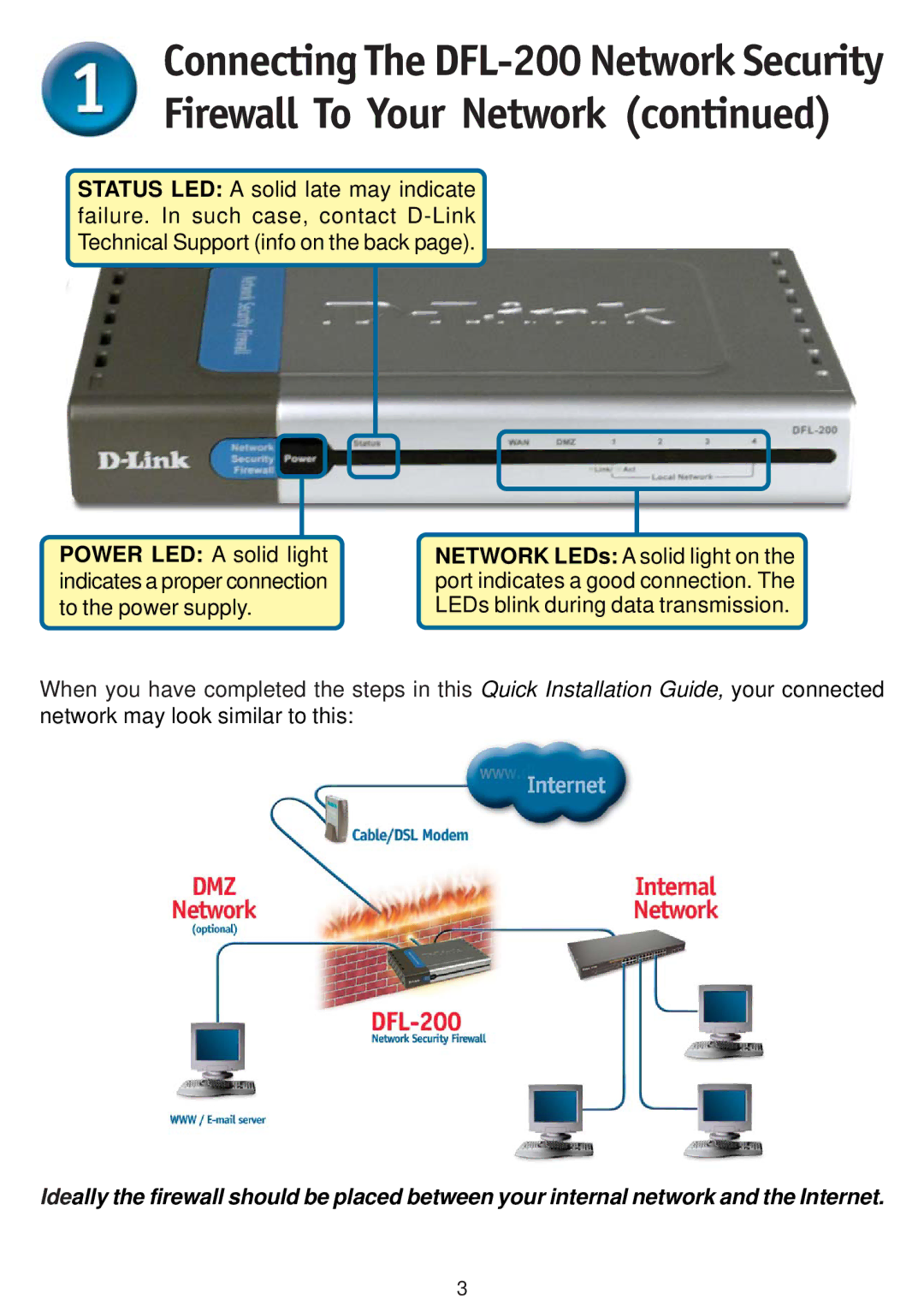 D-Link DFL-200 warranty 