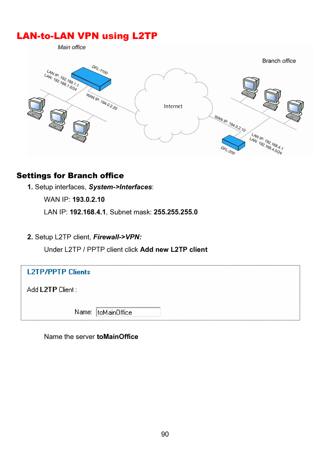 D-Link DFL-200 manual LAN-to-LAN VPN using L2TP, LAN IP 192.168.4.1, Subnet mask 