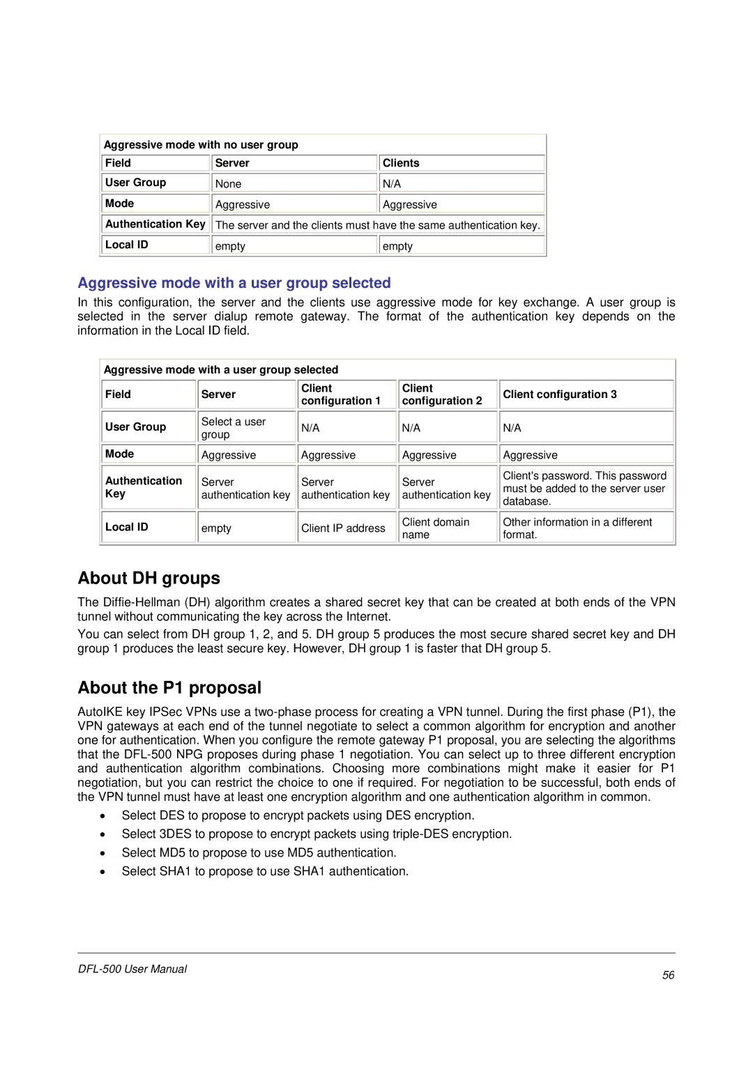 D-Link DFL-500 user manual About DH groups, About the P1 proposal, Local ID Empty, Key 