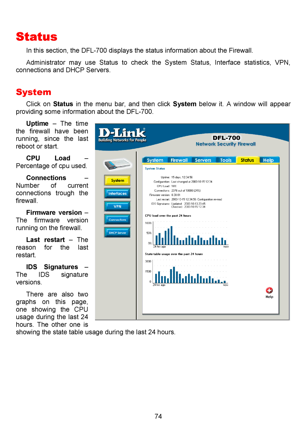 D-Link DFL-700 manual Status, System, CPU Load 