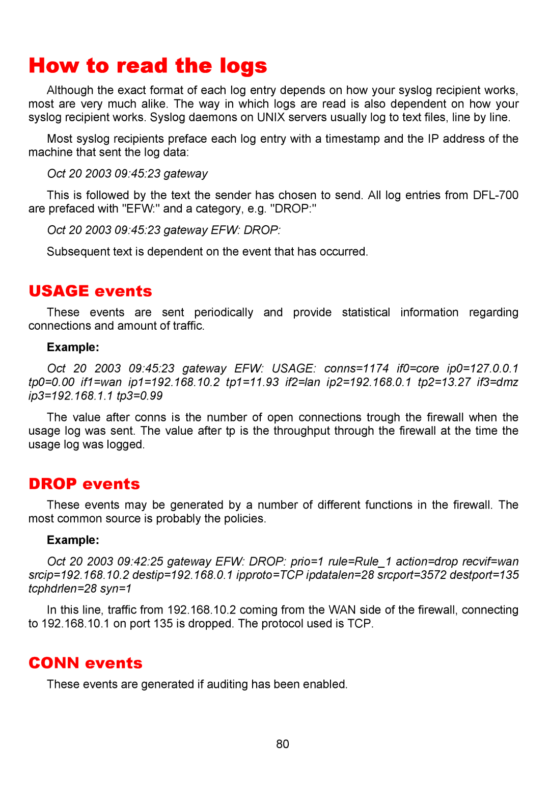 D-Link DFL-700 manual How to read the logs, Usage events, Drop events, Conn events, Example 