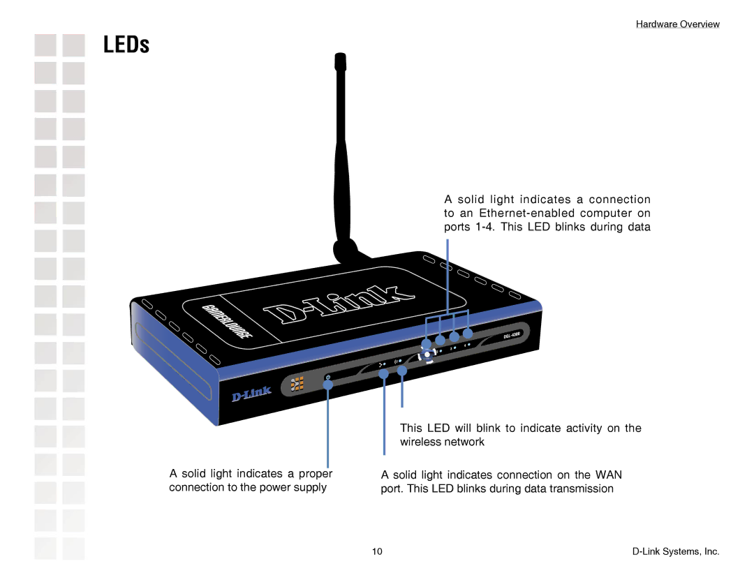 D-Link DGL-4300 manual LEDs, Power LED 