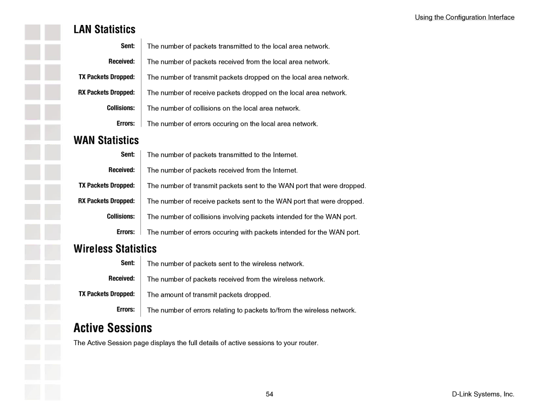 D-Link DGL-4300 manual Active Sessions, LAN Statistics, Wireless Statistics, Sent Received TX Packets Dropped Errors 