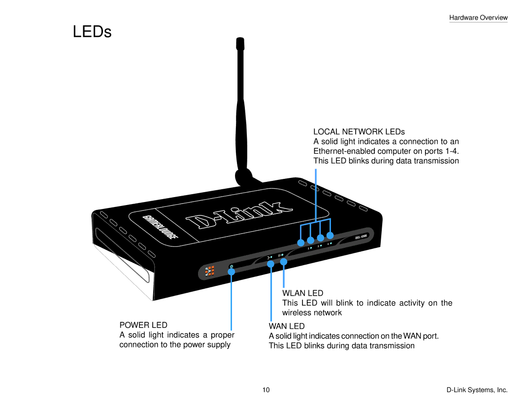 D-Link DGL-4300 manual LEDs, Power LED 