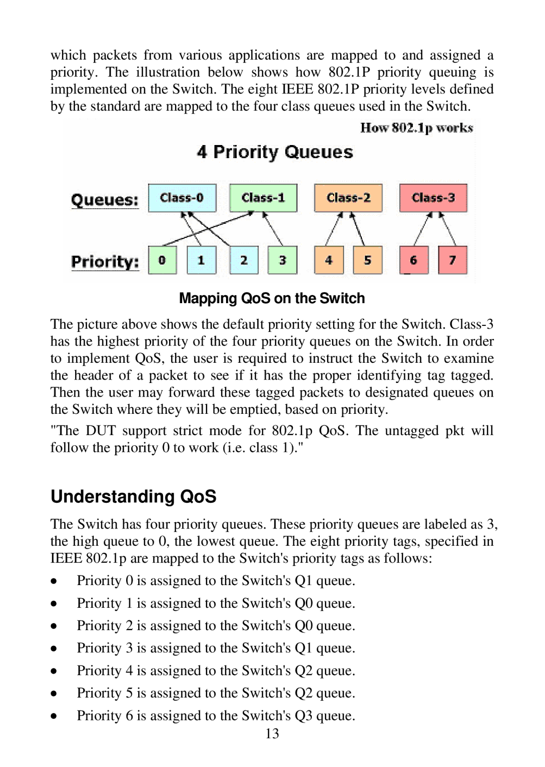 D-Link DGS-1016D, DGS-1024D manual Understanding QoS, Mapping QoS on the Switch 